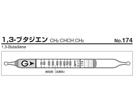 ガス検知管 1,3-ブタジエン 174