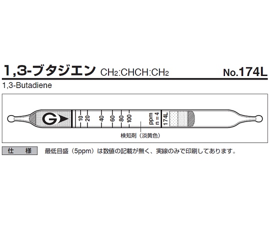ガス検知管 1,3-ブタジエン 174L