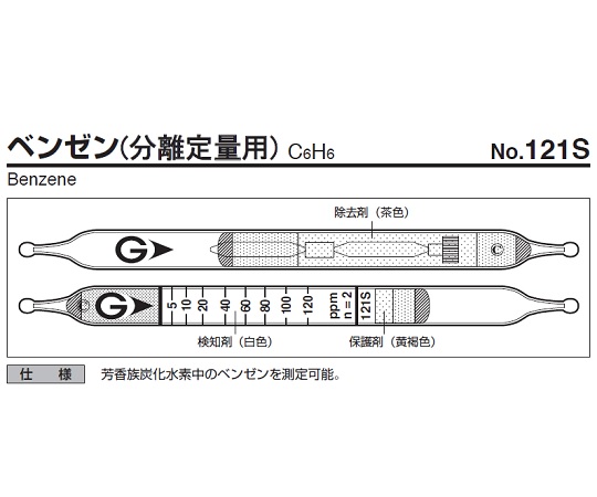 ガス検知管 ベンゼン 121S