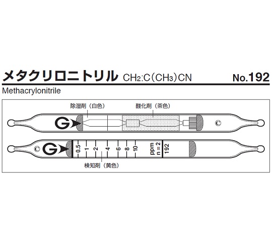 ガス検知管 メタクリロニトリル 192