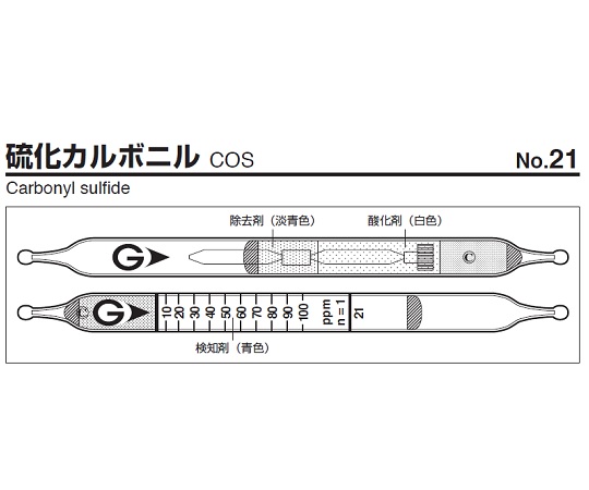 ガス検知管 硫化カルボニル 21