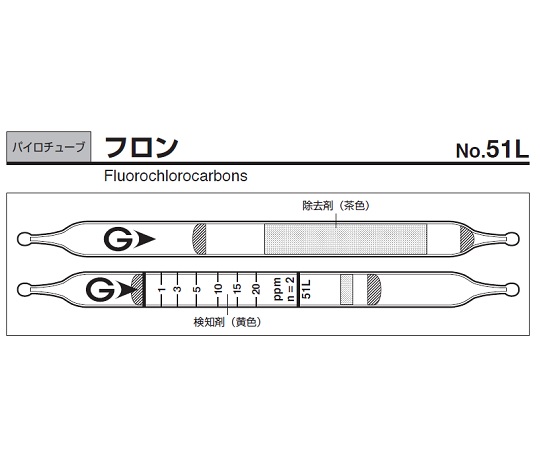 ガス検知管 パイロテックチューブ 51L
