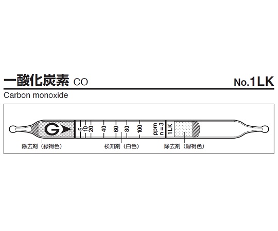 ガス検知管 一酸化炭素 1LK