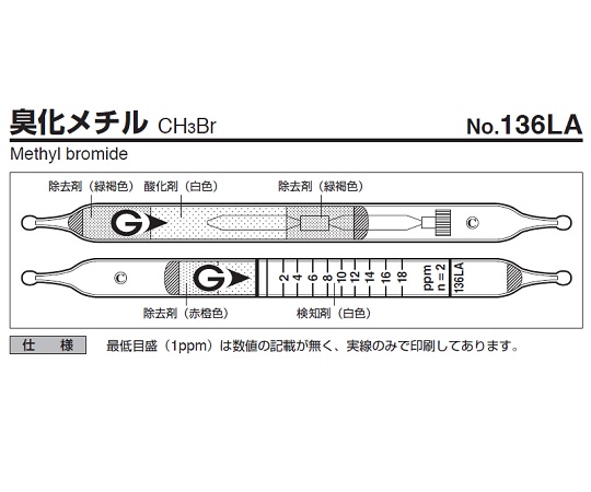 ガス検知管 臭化メチル 136LA