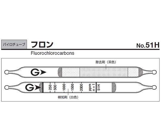 ガス検知管 パイロテックチューブ 51H