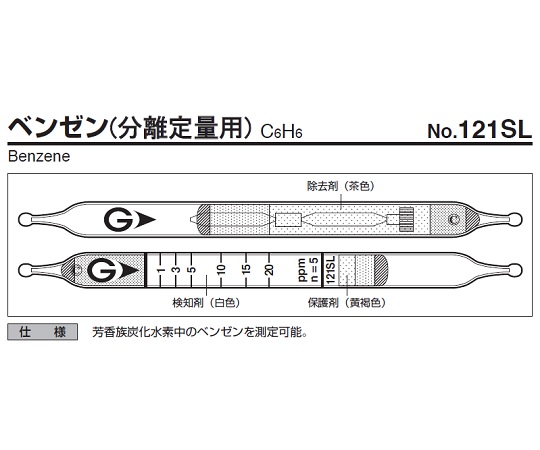 ガス検知管 ベンゼン 121SL