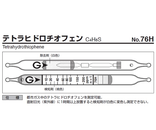 ガス検知管 テトラヒドロチオフェン 76H