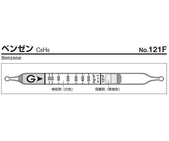 ガス検知管 ベンゼン 121F