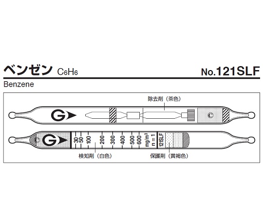 ガス検知管 ベンゼン 121SLF