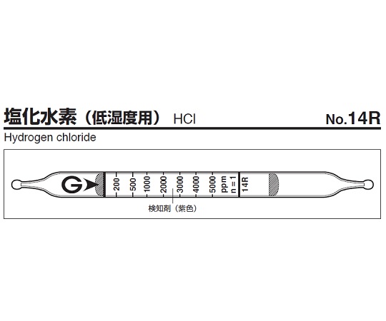 ガス検知管 塩化水素 14R