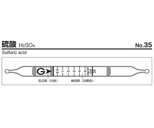 ガス検知管 硫酸 35