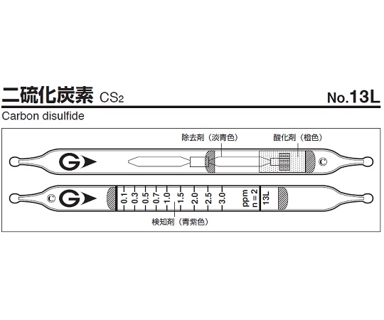 ガス検知管 二硫化炭素 13L