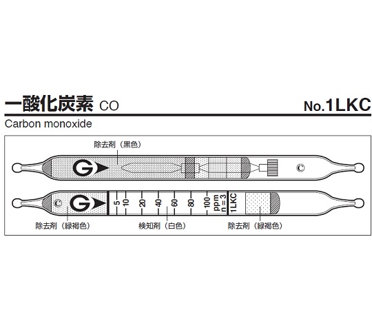 ガス検知管 一酸化炭素 1LKC