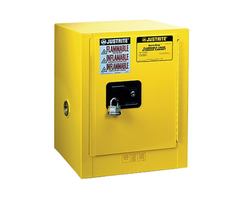 カウンタートップ セーフティキャビネット セルフクローズタイプ J890420