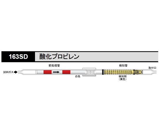 検知管 酸化プロピレン 163SD