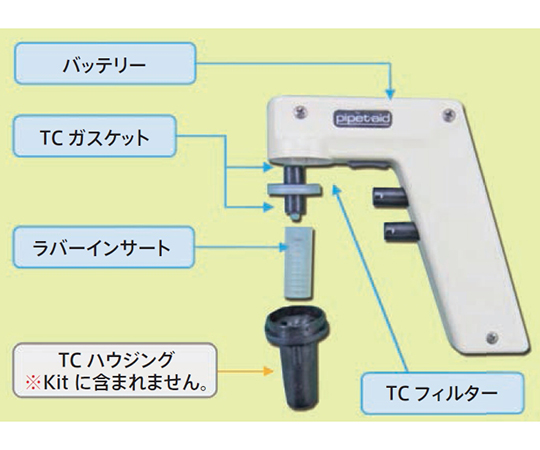 ピペット・エイド リフレッシュキット 4-040-091